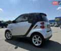 Сірий Смарт Fortwo, об'ємом двигуна 1 л та пробігом 148 тис. км за 5999 $, фото 19 на Automoto.ua