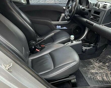 Сірий Смарт Fortwo, об'ємом двигуна 0.8 л та пробігом 220 тис. км за 5500 $, фото 15 на Automoto.ua