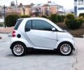 Сірий Смарт Fortwo, об'ємом двигуна 1 л та пробігом 174 тис. км за 5450 $, фото 6 на Automoto.ua