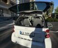 Сірий Смарт Fortwo, об'ємом двигуна 1 л та пробігом 173 тис. км за 6200 $, фото 8 на Automoto.ua