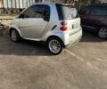 Сірий Смарт Fortwo, об'ємом двигуна 0.8 л та пробігом 220 тис. км за 5500 $, фото 7 на Automoto.ua
