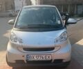 Сірий Смарт Fortwo, об'ємом двигуна 1 л та пробігом 192 тис. км за 4699 $, фото 1 на Automoto.ua