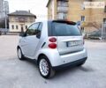 Сірий Смарт Fortwo, об'ємом двигуна 1 л та пробігом 174 тис. км за 5450 $, фото 42 на Automoto.ua