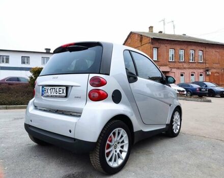 Сірий Смарт Fortwo, об'ємом двигуна 1 л та пробігом 174 тис. км за 5450 $, фото 17 на Automoto.ua