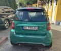 Серый Смарт Форту, объемом двигателя 1 л и пробегом 140 тыс. км за 4750 $, фото 2 на Automoto.ua