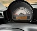 Серый Смарт Форту, объемом двигателя 1 л и пробегом 181 тыс. км за 5500 $, фото 8 на Automoto.ua
