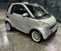 Сірий Смарт Fortwo, об'ємом двигуна 0.8 л та пробігом 220 тис. км за 5500 $, фото 6 на Automoto.ua
