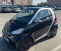 Сірий Смарт Fortwo, об'ємом двигуна 1 л та пробігом 193 тис. км за 4350 $, фото 1 на Automoto.ua
