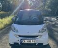 Сірий Смарт Fortwo, об'ємом двигуна 1 л та пробігом 173 тис. км за 6200 $, фото 21 на Automoto.ua
