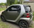 Сірий Смарт Fortwo, об'ємом двигуна 1 л та пробігом 116 тис. км за 5600 $, фото 4 на Automoto.ua