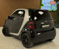 Сірий Смарт Fortwo, об'ємом двигуна 1 л та пробігом 160 тис. км за 5500 $, фото 38 на Automoto.ua