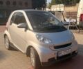 Сірий Смарт Fortwo, об'ємом двигуна 1 л та пробігом 192 тис. км за 4699 $, фото 1 на Automoto.ua