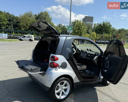 Сірий Смарт Fortwo, об'ємом двигуна 1 л та пробігом 148 тис. км за 5999 $, фото 7 на Automoto.ua