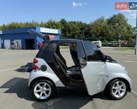 Сірий Смарт Fortwo, об'ємом двигуна 1 л та пробігом 148 тис. км за 5999 $, фото 6 на Automoto.ua