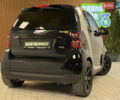 Сірий Смарт Fortwo, об'ємом двигуна 1 л та пробігом 160 тис. км за 5500 $, фото 35 на Automoto.ua