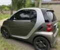 Серый Смарт Форту, объемом двигателя 1 л и пробегом 117 тыс. км за 5500 $, фото 5 на Automoto.ua