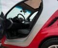 Сірий Смарт Fortwo, об'ємом двигуна 1 л та пробігом 181 тис. км за 7000 $, фото 7 на Automoto.ua