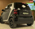 Сірий Смарт Fortwo, об'ємом двигуна 1 л та пробігом 160 тис. км за 5500 $, фото 31 на Automoto.ua