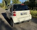 Сірий Смарт Fortwo, об'ємом двигуна 1 л та пробігом 173 тис. км за 6200 $, фото 18 на Automoto.ua