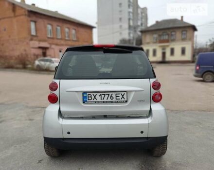 Сірий Смарт Fortwo, об'ємом двигуна 1 л та пробігом 174 тис. км за 5450 $, фото 9 на Automoto.ua