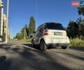 Сірий Смарт Fortwo, об'ємом двигуна 1 л та пробігом 173 тис. км за 6200 $, фото 1 на Automoto.ua