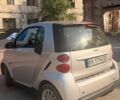 Сірий Смарт Fortwo, об'ємом двигуна 1 л та пробігом 192 тис. км за 4699 $, фото 2 на Automoto.ua