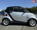 Сірий Смарт Fortwo, об'ємом двигуна 1 л та пробігом 148 тис. км за 5999 $, фото 14 на Automoto.ua