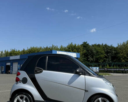 Сірий Смарт Fortwo, об'ємом двигуна 1 л та пробігом 148 тис. км за 5999 $, фото 32 на Automoto.ua