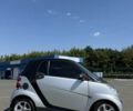 Сірий Смарт Fortwo, об'ємом двигуна 1 л та пробігом 148 тис. км за 5999 $, фото 32 на Automoto.ua