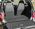 Сірий Смарт Fortwo, об'ємом двигуна 1 л та пробігом 200 тис. км за 5100 $, фото 3 на Automoto.ua
