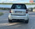 Серый Смарт Форту, объемом двигателя 1 л и пробегом 154 тыс. км за 5950 $, фото 52 на Automoto.ua