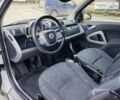 Сірий Смарт Fortwo, об'ємом двигуна 1 л та пробігом 174 тис. км за 5450 $, фото 47 на Automoto.ua