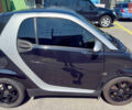 Сірий Смарт Fortwo, об'ємом двигуна 1 л та пробігом 168 тис. км за 5550 $, фото 3 на Automoto.ua