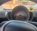 Сірий Смарт Fortwo, об'ємом двигуна 1 л та пробігом 192 тис. км за 4699 $, фото 4 на Automoto.ua