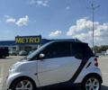 Сірий Смарт Fortwo, об'ємом двигуна 1 л та пробігом 148 тис. км за 5999 $, фото 37 на Automoto.ua