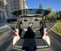 Сірий Смарт Fortwo, об'ємом двигуна 1 л та пробігом 173 тис. км за 6200 $, фото 10 на Automoto.ua