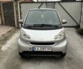 Сірий Смарт Fortwo, об'ємом двигуна 0.8 л та пробігом 220 тис. км за 5500 $, фото 4 на Automoto.ua