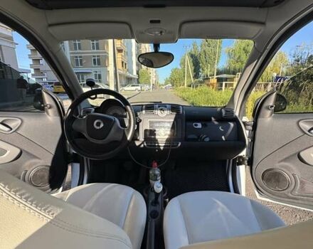 Сірий Смарт Fortwo, об'ємом двигуна 1 л та пробігом 173 тис. км за 6200 $, фото 5 на Automoto.ua