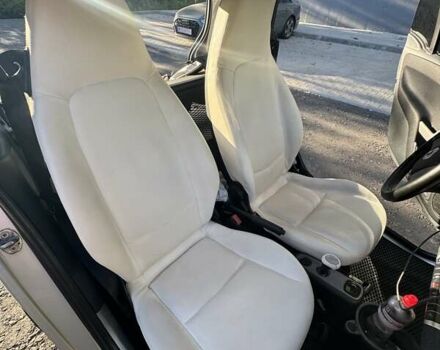 Сірий Смарт Fortwo, об'ємом двигуна 1 л та пробігом 173 тис. км за 6200 $, фото 7 на Automoto.ua