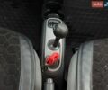 Серый Смарт Форту, объемом двигателя 1 л и пробегом 202 тыс. км за 4650 $, фото 26 на Automoto.ua