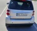 Сірий Смарт Fortwo, об'ємом двигуна 1 л та пробігом 187 тис. км за 4500 $, фото 3 на Automoto.ua