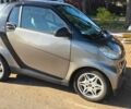 Сірий Смарт Fortwo, об'ємом двигуна 1 л та пробігом 200 тис. км за 5100 $, фото 7 на Automoto.ua