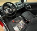 Серый Смарт Форту, объемом двигателя 1 л и пробегом 181 тыс. км за 5500 $, фото 9 на Automoto.ua