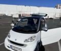 Серый Смарт Форту, объемом двигателя 1 л и пробегом 131 тыс. км за 6000 $, фото 8 на Automoto.ua