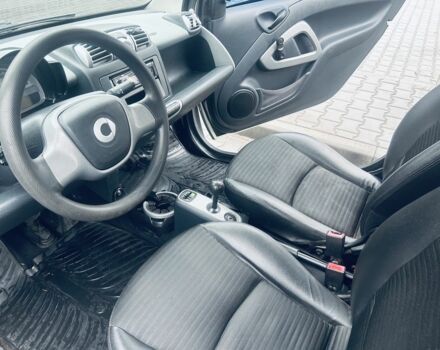 Серый Смарт Форту, объемом двигателя 1 л и пробегом 215 тыс. км за 2700 $, фото 14 на Automoto.ua