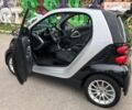 Сірий Смарт Fortwo, об'ємом двигуна 0.8 л та пробігом 136 тис. км за 6200 $, фото 18 на Automoto.ua