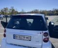 Серый Смарт Форту, объемом двигателя 1 л и пробегом 131 тыс. км за 6000 $, фото 24 на Automoto.ua