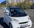 Серый Смарт Форту, объемом двигателя 1 л и пробегом 131 тыс. км за 6000 $, фото 1 на Automoto.ua