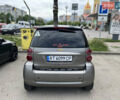 Сірий Смарт Fortwo, об'ємом двигуна 1 л та пробігом 115 тис. км за 4850 $, фото 6 на Automoto.ua