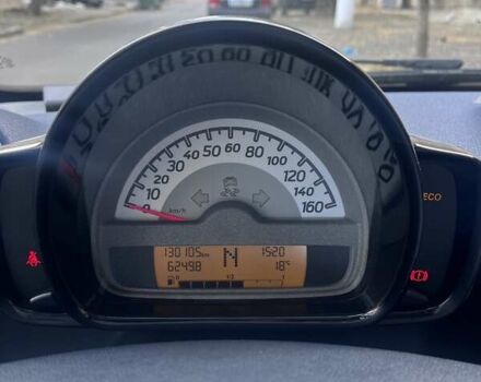 Серый Смарт Форту, объемом двигателя 1 л и пробегом 131 тыс. км за 6000 $, фото 1 на Automoto.ua